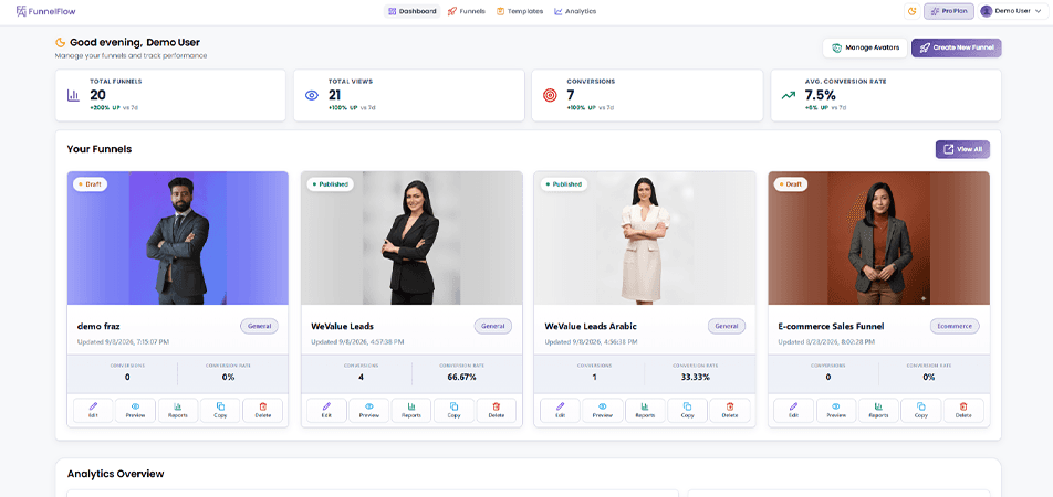 Funnel Flow AI product screenshot