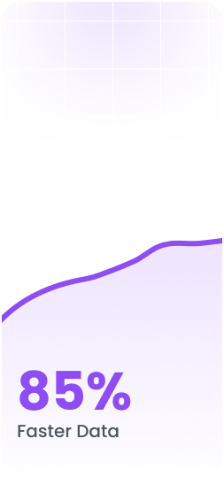 85% Faster Data